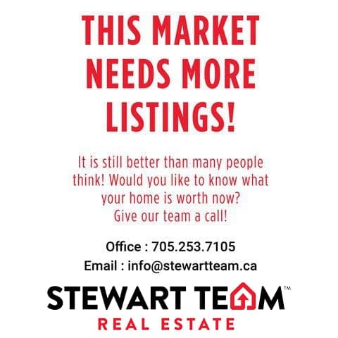 This market needs more listings - Stewart Team Real Estate